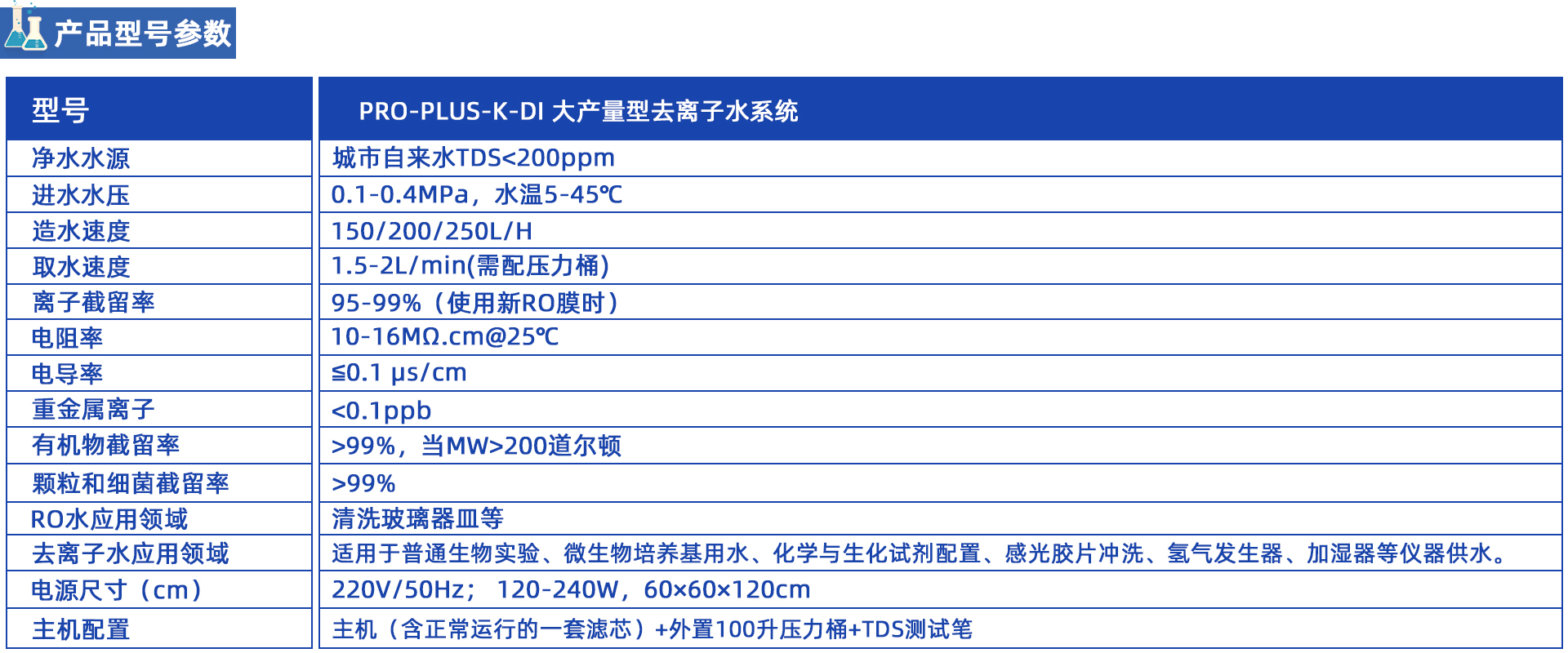 PRO-PLUS大產(chǎn)量型去離子水系統(tǒng) PRO-PLUS大產(chǎn)量型去離子水系統(tǒng)